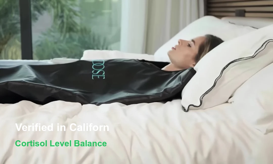 Physiological diagram of far-infrared heat penetrating interstitial fluid to mobilize lymphatic waste